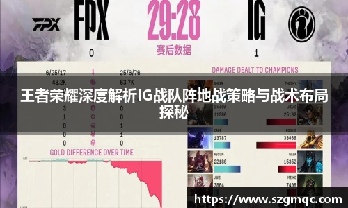 王者荣耀深度解析IG战队阵地战策略与战术布局探秘